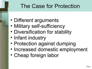 The Case for Protection
• Different arguments
• Military self-sufficiency
• Diversification for stability
• Infant industry
• Protection against dumping
• Increased domestic employment
• Cheap foreign labor
37-20
 