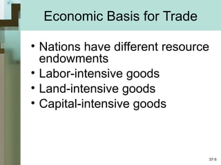 Economic Basis for Trade
• Nations have different resource
endowments
• Labor-intensive goods
• Land-intensive goods
• Capital-intensive goods
37-5
 