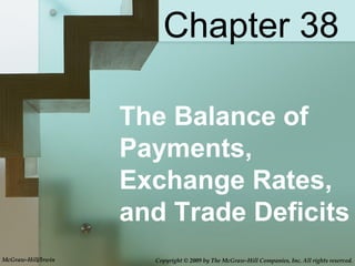 The Balance of
Payments,
Exchange Rates,
and Trade Deficits
Chapter 38
McGraw-Hill/Irwin Copyright © 2009 by The McGraw-Hill Companies, Inc. All rights reserved.
 