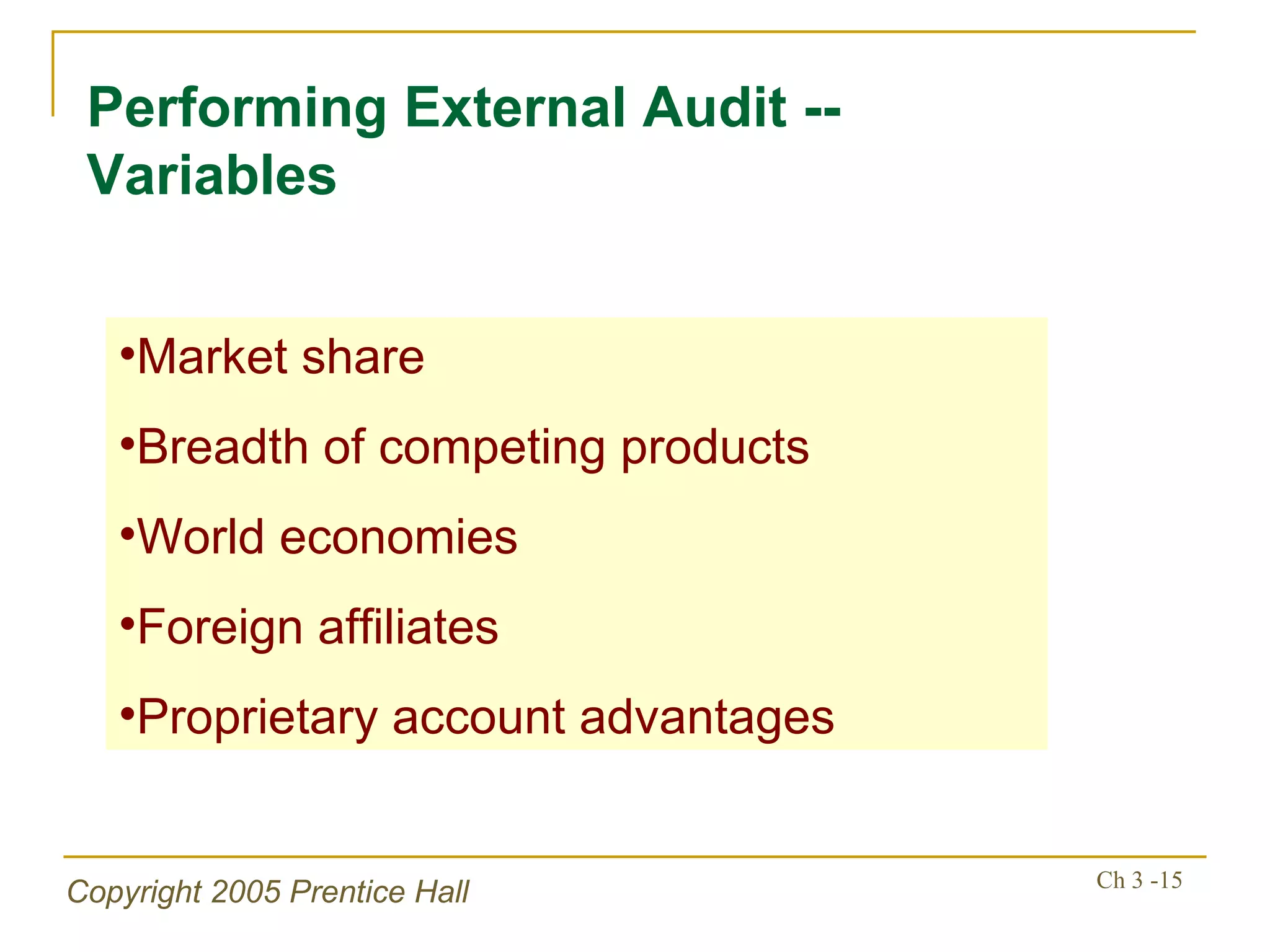 Performing External Audit -- Variables Market share Breadth of competing products World economies Foreign affiliates Proprietary account advantages 