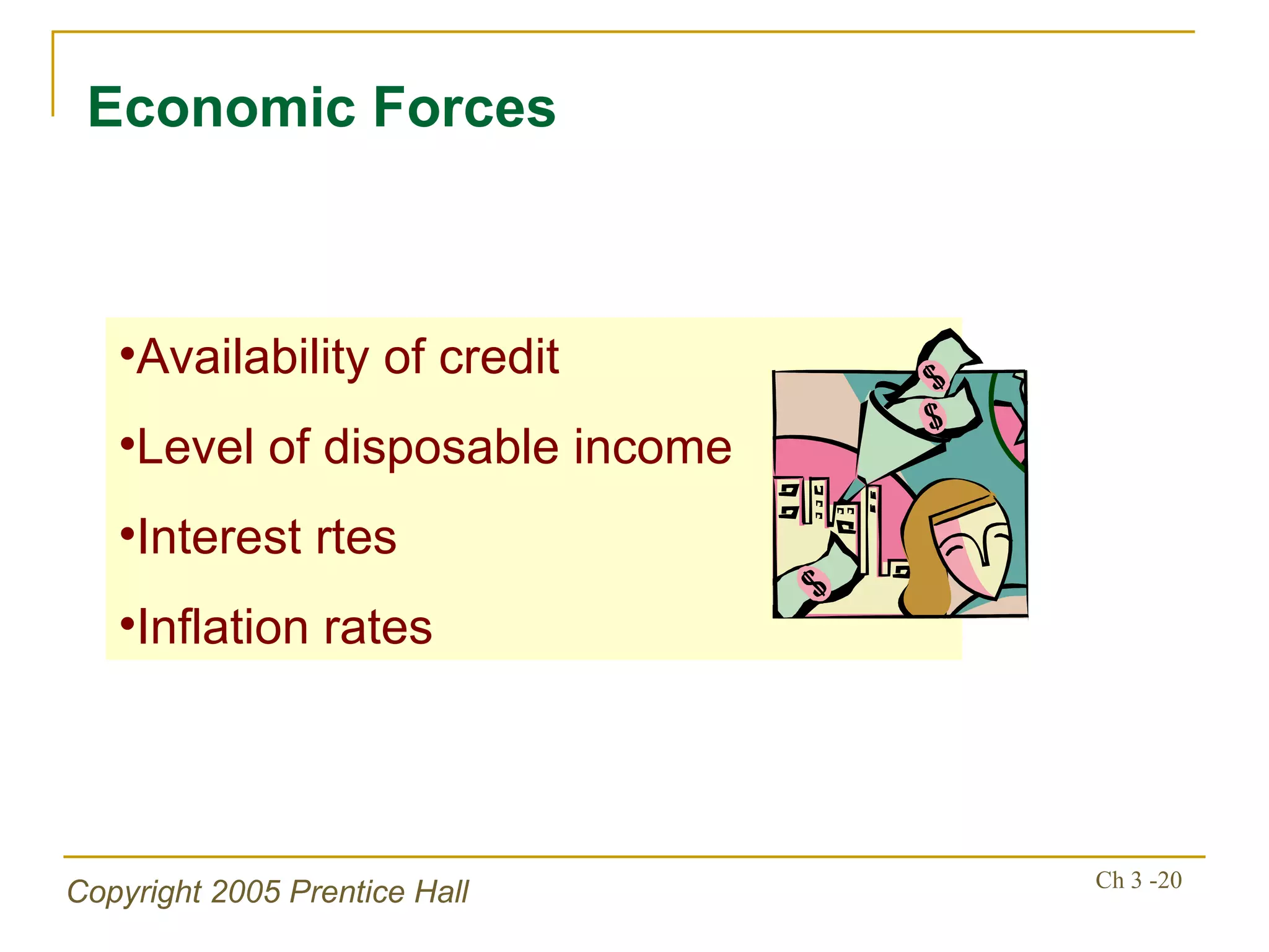 Economic Forces Availability of credit Level of disposable income Interest rtes Inflation rates 