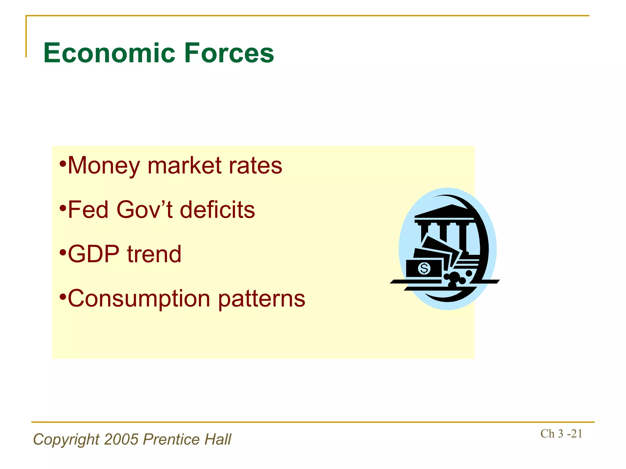 Economic Forces Money market rates Fed Gov’t deficits GDP trend Consumption patterns 