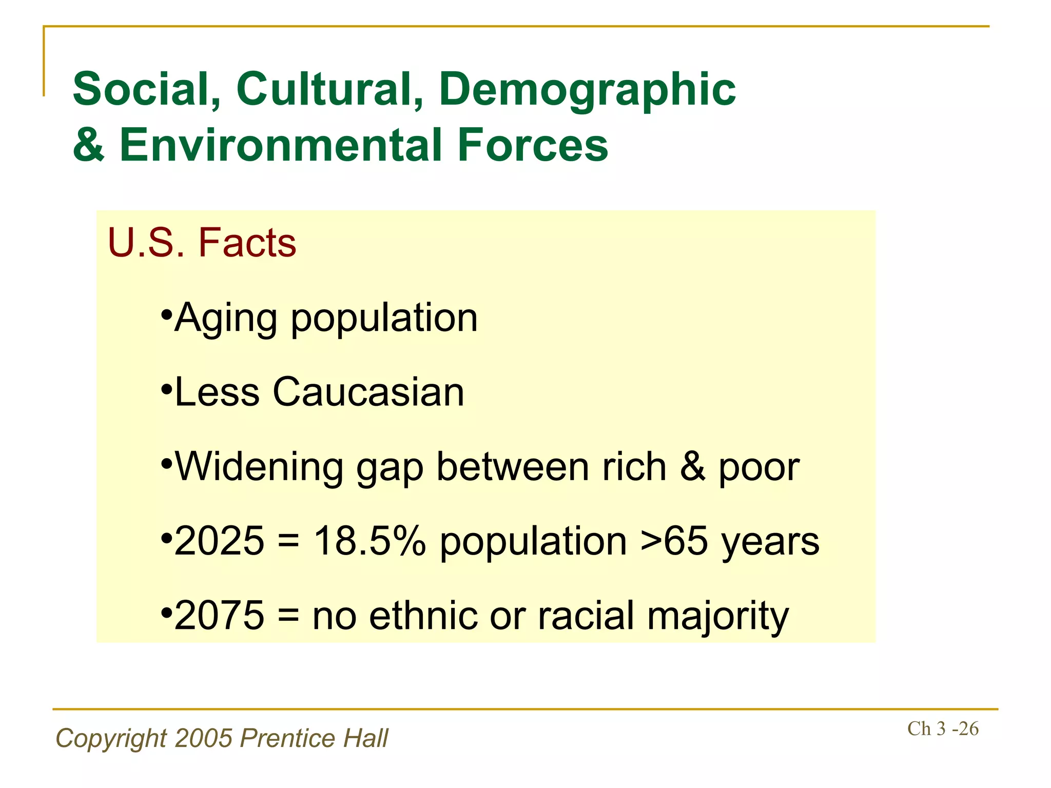 Social, Cultural, Demographic & Environmental Forces U.S. Facts Aging population Less Caucasian Widening gap between rich & poor 2025 = 18.5% population >65 years 2075 = no ethnic or racial majority 