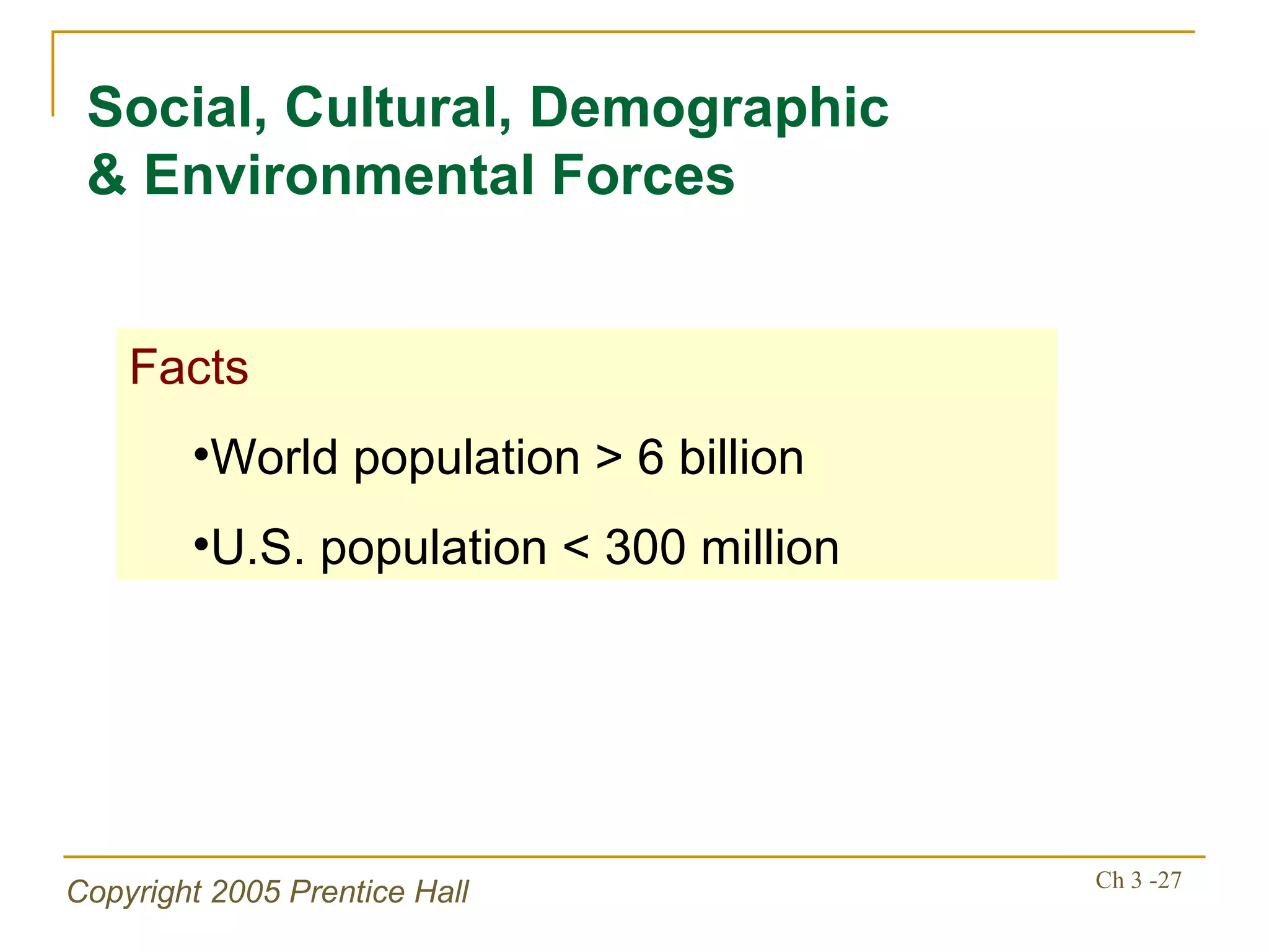 Social, Cultural, Demographic & Environmental Forces Facts World population > 6 billion U.S. population < 300 million 