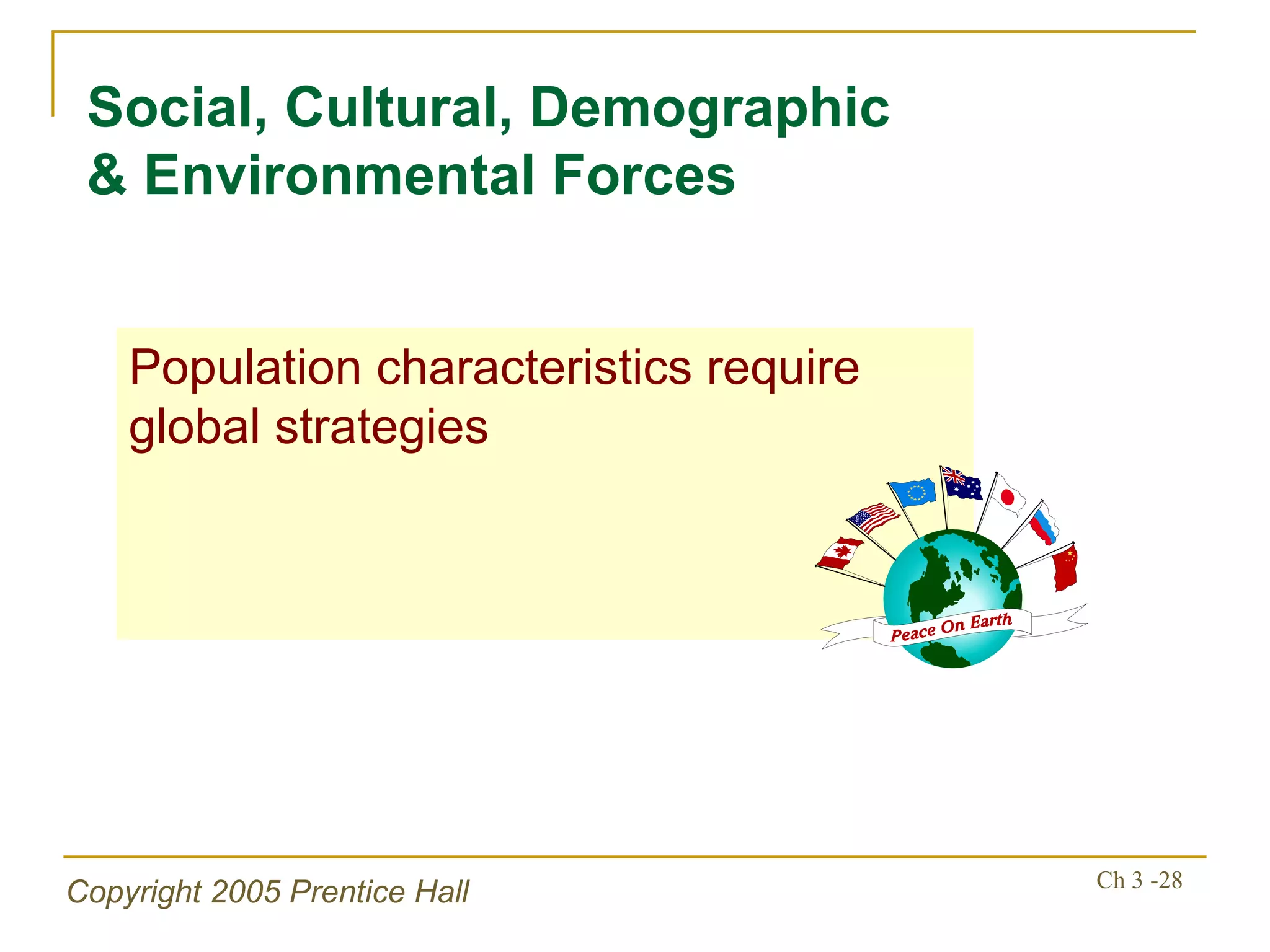 Social, Cultural, Demographic & Environmental Forces Population characteristics require global strategies 