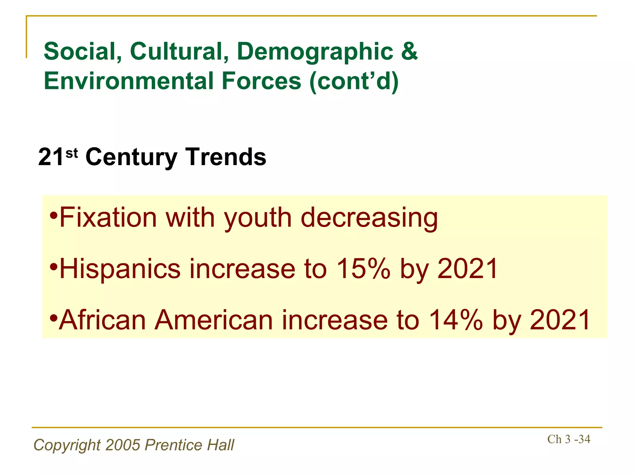 Social, Cultural, Demographic & Environmental Forces (cont’d) Fixation with youth decreasing Hispanics increase to 15% by 2021 African American increase to 14% by 2021 21 st  Century Trends 