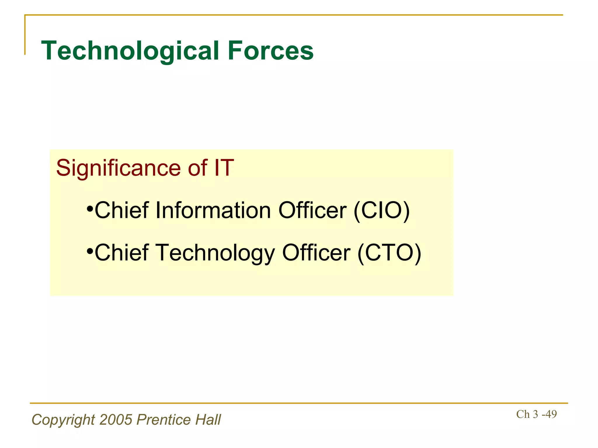 Technological Forces Significance of IT Chief Information Officer (CIO) Chief Technology Officer (CTO) 