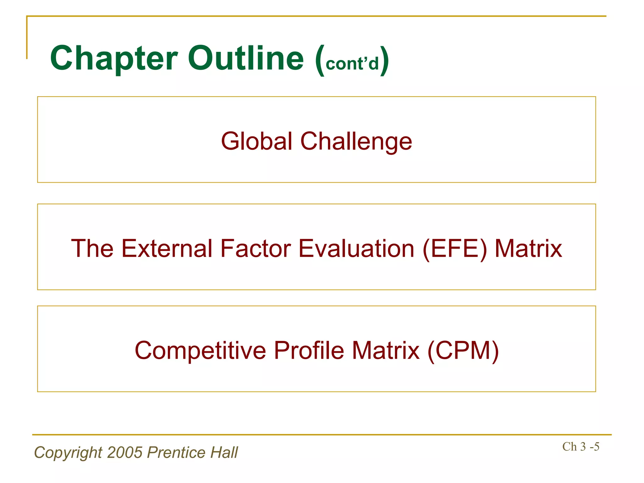 Chapter Outline ( cont’d ) Global Challenge The External Factor Evaluation (EFE) Matrix Competitive Profile Matrix (CPM) 