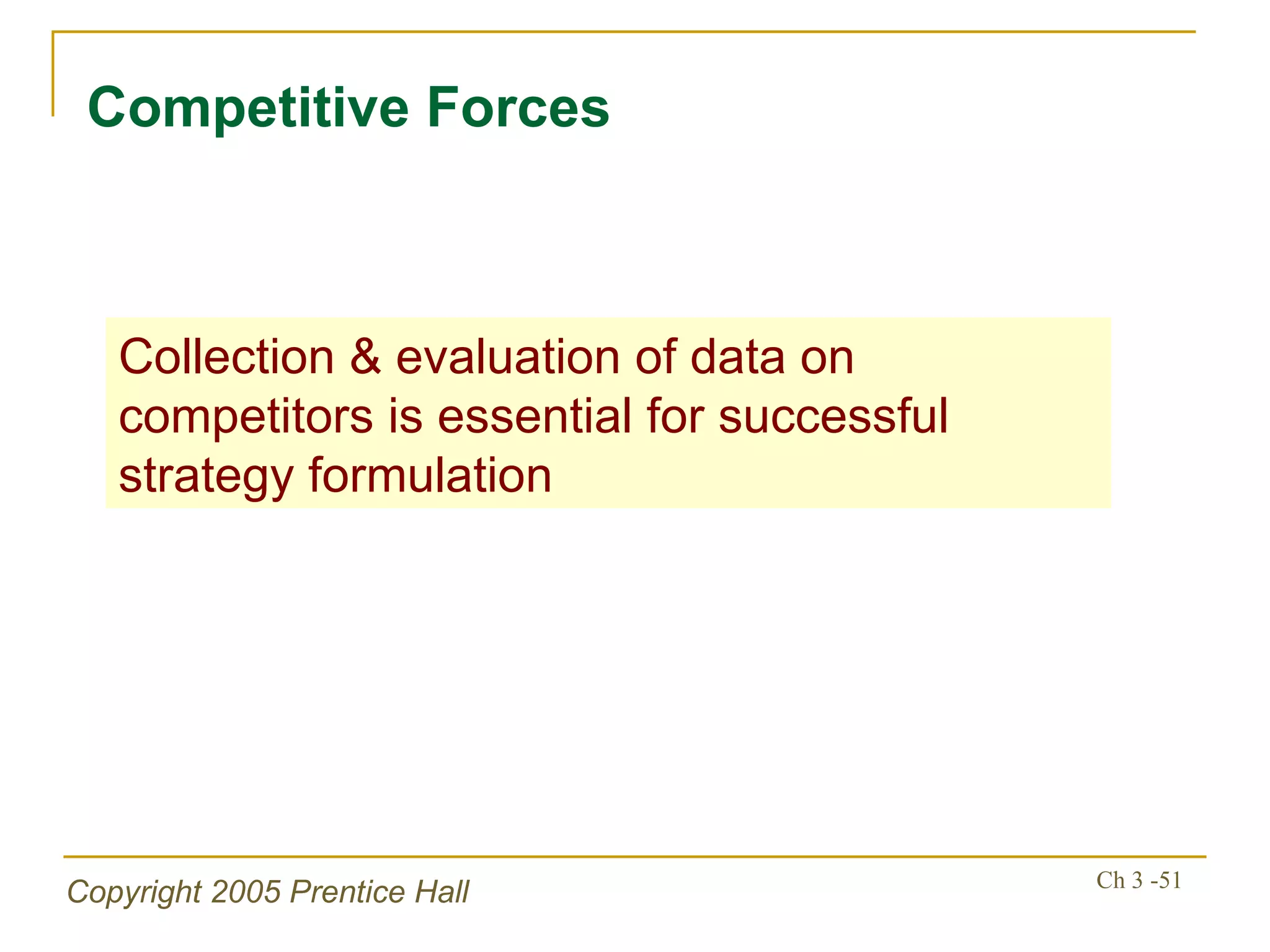 Competitive Forces Collection & evaluation of data on competitors is essential for successful strategy formulation 