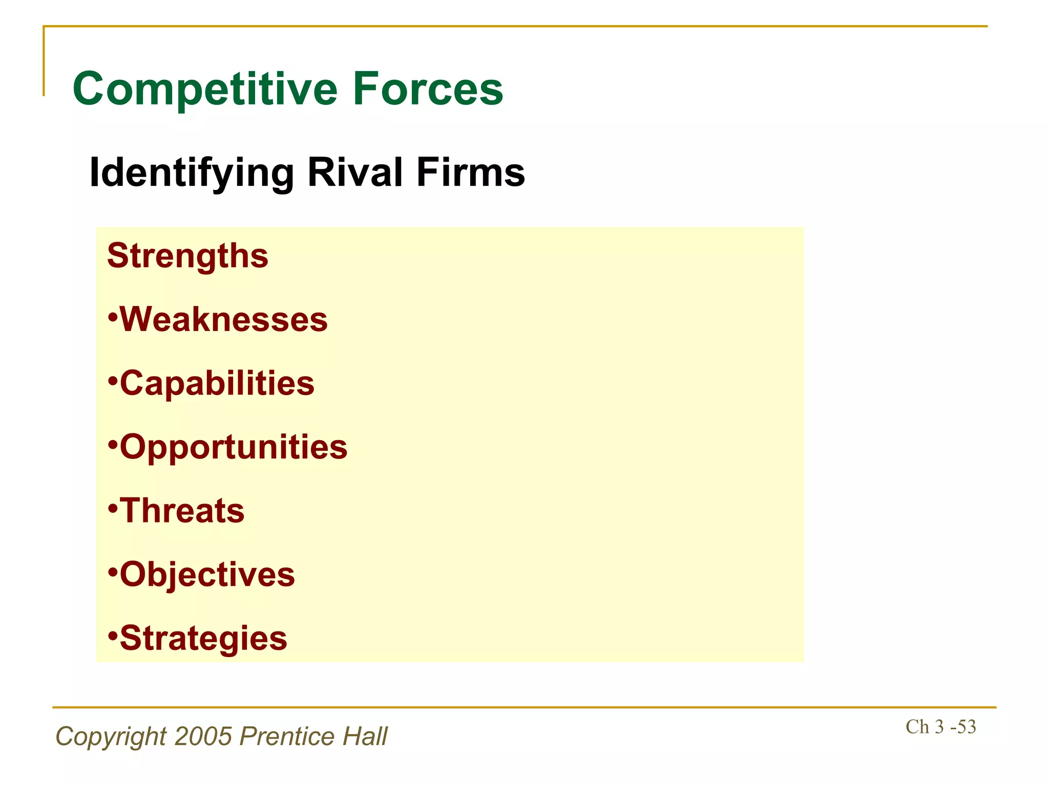 Competitive Forces Strengths Weaknesses Capabilities Opportunities Threats Objectives Strategies Identifying Rival Firms 