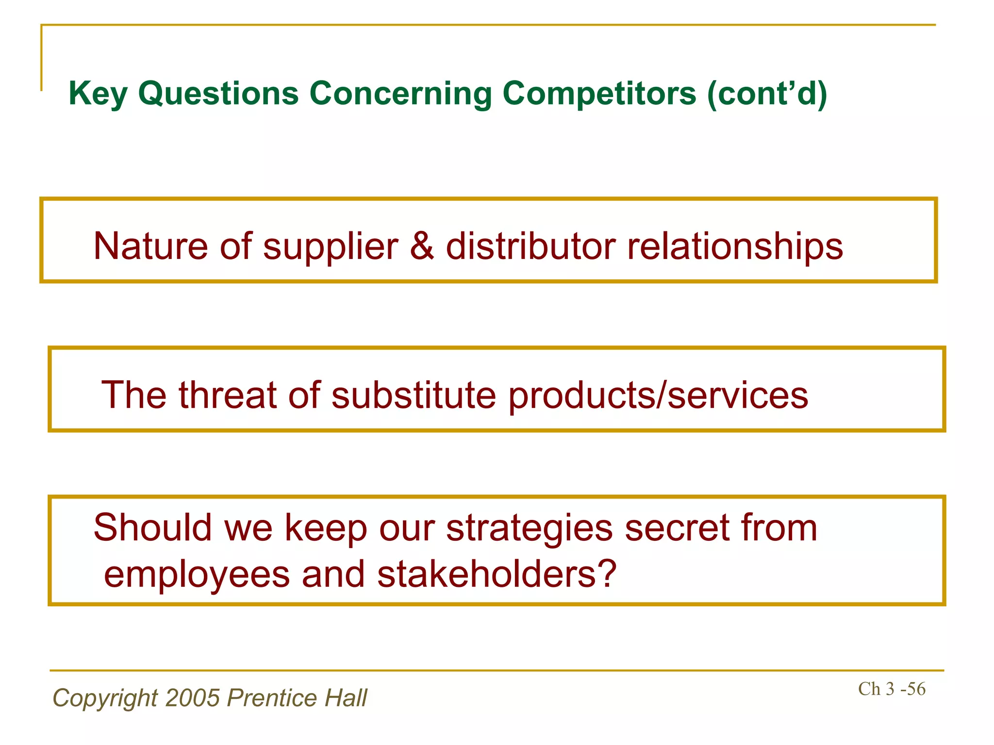 Key Questions Concerning Competitors (cont’d) The threat of substitute products/services Nature of supplier & distributor relationships Should we keep our strategies secret from  employees and stakeholders? 