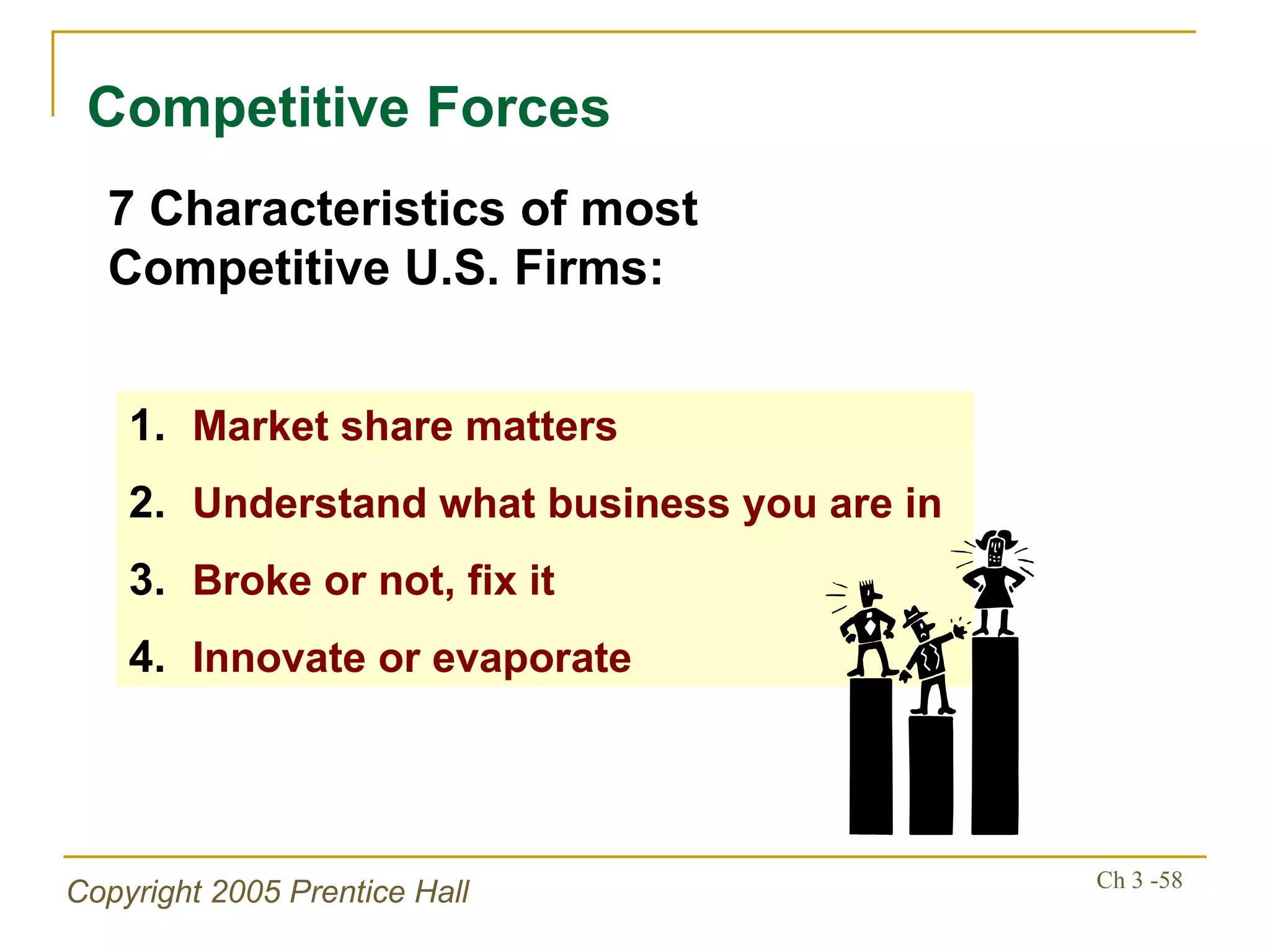 Competitive Forces Market share matters Understand what business you are in Broke or not, fix it Innovate or evaporate 7 Characteristics of most Competitive U.S. Firms: 