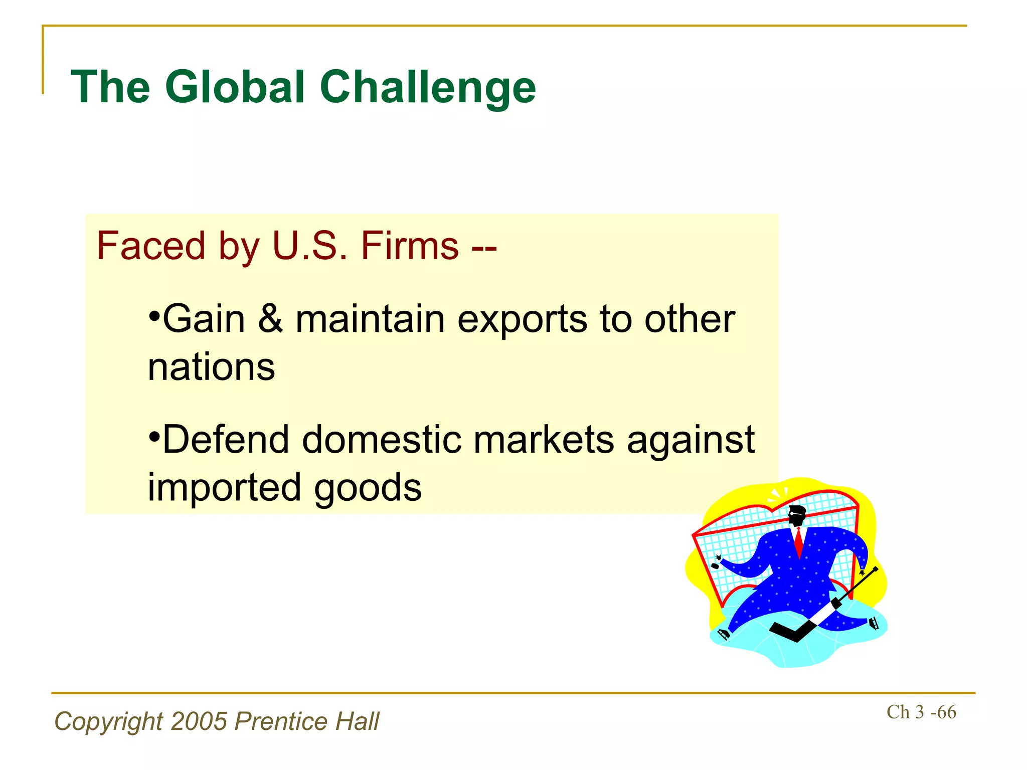 The Global Challenge Faced by U.S. Firms -- Gain & maintain exports to other nations Defend domestic markets against imported goods 