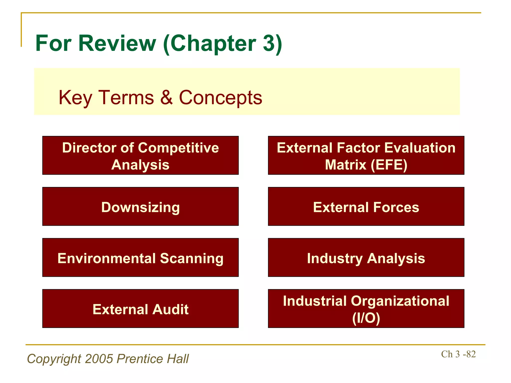 Key Terms & Concepts For Review (Chapter 3) Director of Competitive Analysis External Factor Evaluation Matrix (EFE) Downsizing External Forces Environmental Scanning Industry Analysis External Audit Industrial Organizational (I/O) 