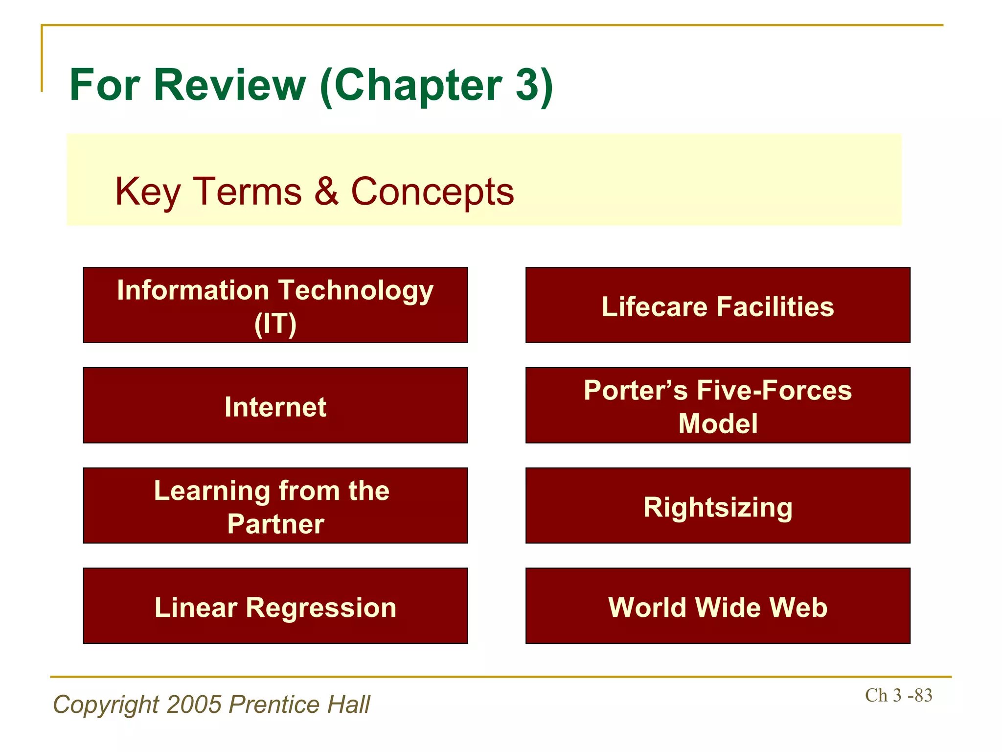 Key Terms & Concepts For Review (Chapter 3) Information Technology (IT) Lifecare Facilities Internet Porter’s Five-Forces Model Learning from the  Partner Rightsizing Linear Regression World Wide Web 