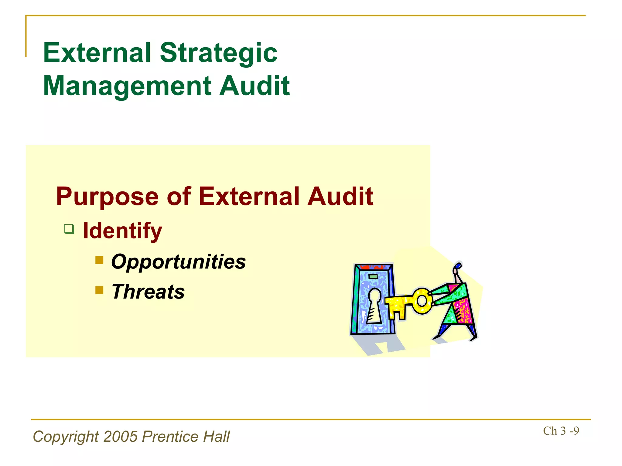 Purpose of External Audit Identify Opportunities Threats External Strategic Management Audit 