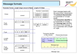 Intiger Format Chap03 gmm prot_03_kh | PPT