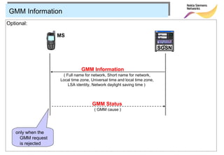 Gmm Inital Chap03 gmm prot_03_kh | PPT