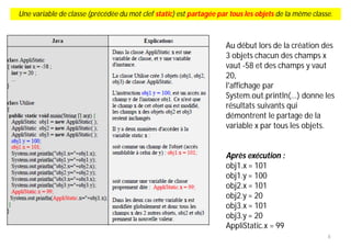 8
Une variable de classe (précédée du mot clef static) est partagée par tous les objets de la même classe.
Au début lors de la création des
3 objets chacun des champs x
vaut -58 et des champs y vaut
20,
l'affichage par
System.out.println(...) donne les
résultats suivants qui
démontrent le partage de la
variable x par tous les objets.
Après exécution :
obj1.x = 101
obj1.y = 100
obj2.x = 101
obj2.y = 20
obj3.x = 101
obj3.y = 20
AppliStatic.x = 99
 