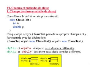 VI. Champs et méthodes de classe
1. Champs de classe (variable de classe)
Considérons la définition simpliste suivante:
class ClasseTest {
int n;
double y;
}
Chaque objet de type ClasseTest possède ses propres champs n et y.
Par exemple avec les déclarations
ClasseTest objA1=new ClasseTest(), objA2= new ClasseTest();
objA1.n et objA2.n désignent deux données différentes.
objA1.y et objA2.y désignent aussi deux données différents.
1
objA1.n
objA1.y
objet objA1
objA2.n
objA2.y
objet objA2
 