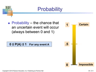 Probability
 Probability – the chance that
an uncertain event will occur
(always between 0 and 1)
0 ≤ P(A) ≤ 1 For any event A
Certain
Impossible
.5
1
0
Copyright © 2010 Pearson Education, Inc. Publishing as Prentice Hall Ch. 3-11
3.2
 