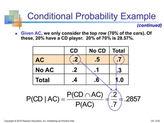 Conditional Probability Example
No CDCD Total
AC .2 .5 .7
No AC .2 .1 .3
Total .4 .6 1.0
 Given AC, we only consider the top row (70% of the cars). Of
these, 20% have a CD player. 20% of 70% is 28.57%.
.2857
.7
.2
P(AC)
AC)P(CD
AC)|P(CD 


(continued)
Copyright © 2010 Pearson Education, Inc. Publishing as Prentice Hall Ch. 3-23
 