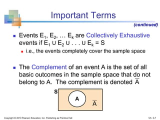Important Terms
 Events E1, E2, … Ek are Collectively Exhaustive
events if E1 U E2 U . . . U Ek = S
 i.e., the events completely cover the sample space
 The Complement of an event A is the set of all
basic outcomes in the sample space that do not
belong to A. The complement is denoted
(continued)
A
A
S
A
Copyright © 2010 Pearson Education, Inc. Publishing as Prentice Hall Ch. 3-7
 