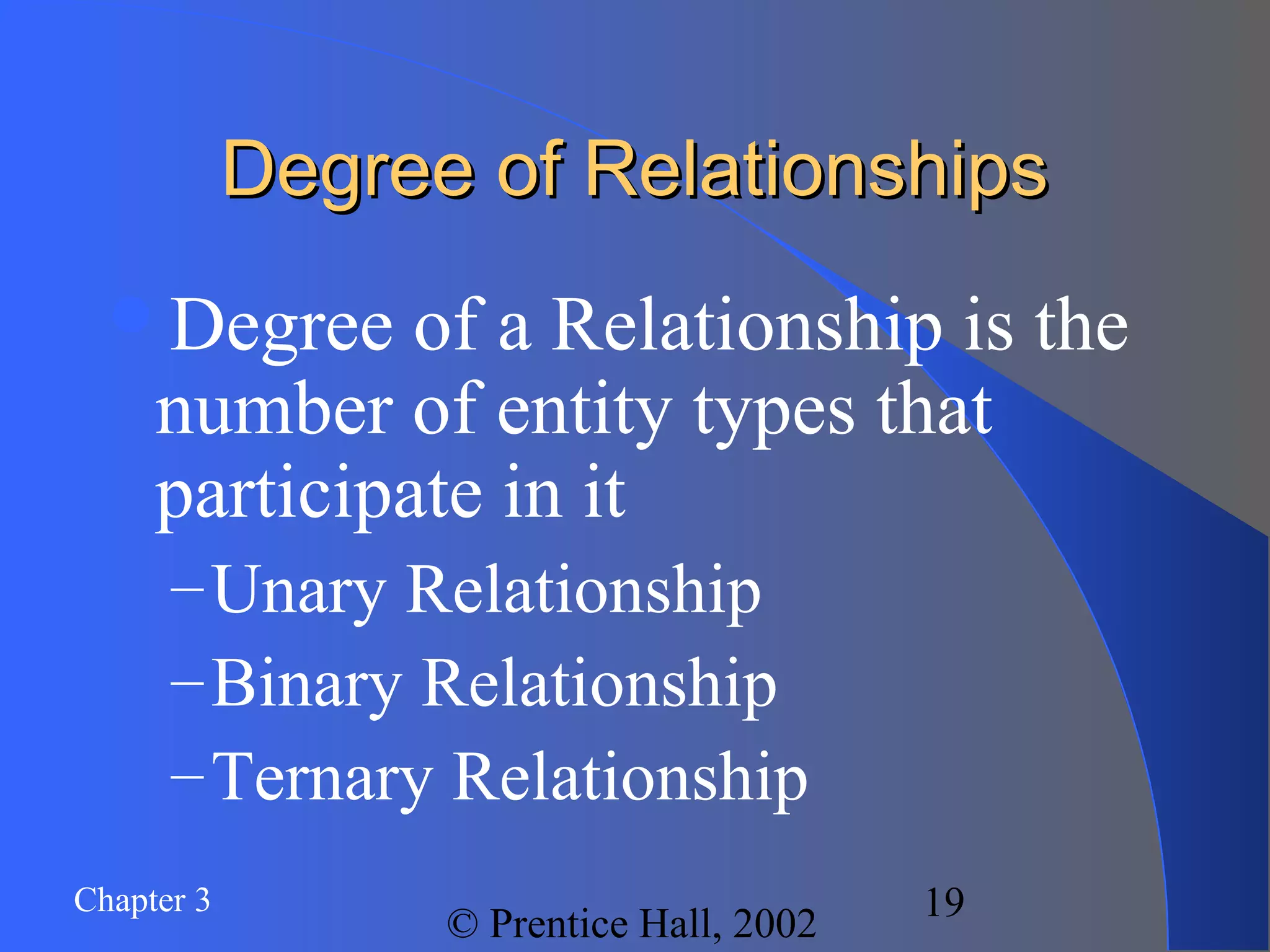 Chapter 3
© Prentice Hall, 2002
19
Degree of RelationshipsDegree of Relationships
Degree of a Relationship is the
number of entity types that
participate in it
–Unary Relationship
–Binary Relationship
–Ternary Relationship
 