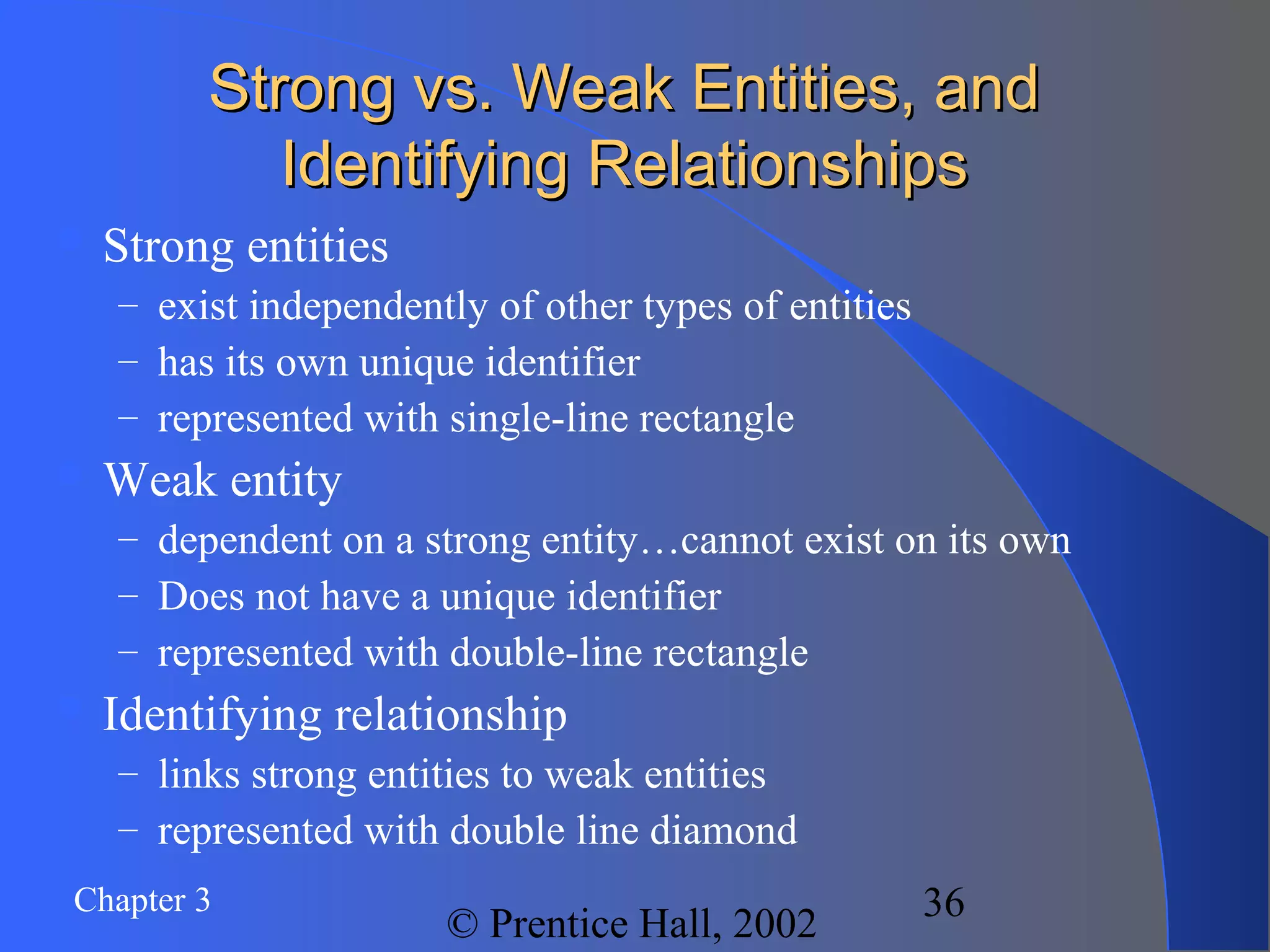 Chapter 3
© Prentice Hall, 2002
36
Strong vs. Weak Entities, andStrong vs. Weak Entities, and
Identifying RelationshipsIdentifying Relationships
 Strong entities
– exist independently of other types of entities
– has its own unique identifier
– represented with single-line rectangle
 Weak entity
– dependent on a strong entity…cannot exist on its own
– Does not have a unique identifier
– represented with double-line rectangle
 Identifying relationship
– links strong entities to weak entities
– represented with double line diamond
 