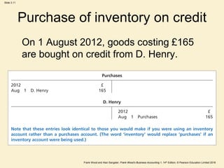Frank Wood and Alan Sangster, Frank Wood’s Business Accounting 1, 14th Edition, © Pearson Education Limited 2018
Slide 3.11
Purchase of inventory on credit
On 1 August 2012, goods costing £165
are bought on credit from D. Henry.
 
