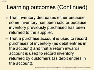 Frank Wood and Alan Sangster, Frank Wood’s Business Accounting 1, 14th Edition, © Pearson Education Limited 2018
Slide 3.20
Learning outcomes (Continued)
 That inventory decreases either because
some inventory has been sold or because
inventory previously purchased has been
returned to the supplier.
 That a purchase account is used to record
purchases of inventory (as debit entries in
the account) and that a return inwards
account is used to record inventory
returned by customers (as debit entries in
the account).
 