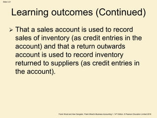 Frank Wood and Alan Sangster, Frank Wood’s Business Accounting 1, 14th Edition, © Pearson Education Limited 2018
Slide 3.21
Learning outcomes (Continued)
 That a sales account is used to record
sales of inventory (as credit entries in the
account) and that a return outwards
account is used to record inventory
returned to suppliers (as credit entries in
the account).
 