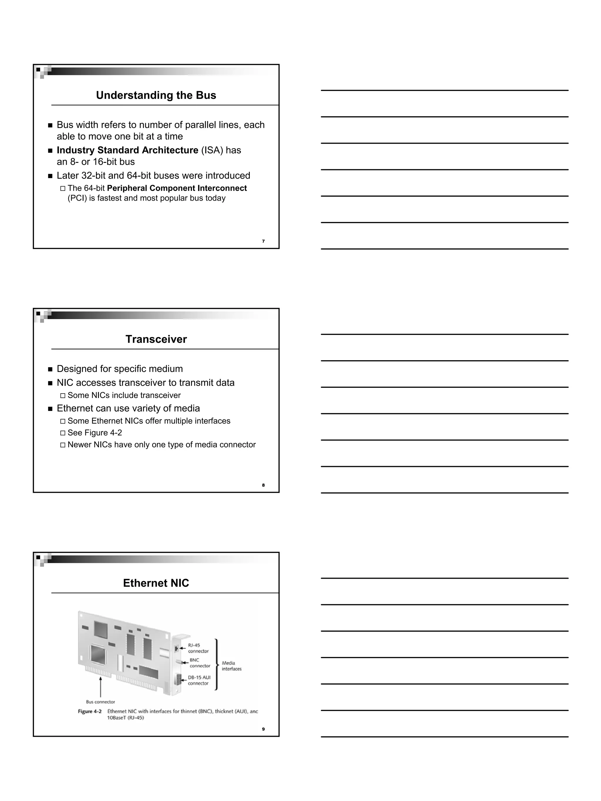 Understanding the Bus

Bus width refers to number of parallel lines, each
able to move one bit at a time
Industry Standard Architecture (ISA) has
an 8- or 16-bit bus
Later 32-bit and 64-bit buses were introduced
  The 64-bit Peripheral Component Interconnect
  (PCI) is fastest and most popular bus today




                                                     7




                Transceiver

Designed for specific medium
NIC accesses transceiver to transmit data
  Some NICs include transceiver
Ethernet can use variety of media
  Some Ethernet NICs offer multiple interfaces
  See Figure 4-2
  Newer NICs have only one type of media connector



                                                     8




                Ethernet NIC




                                                     9
 
