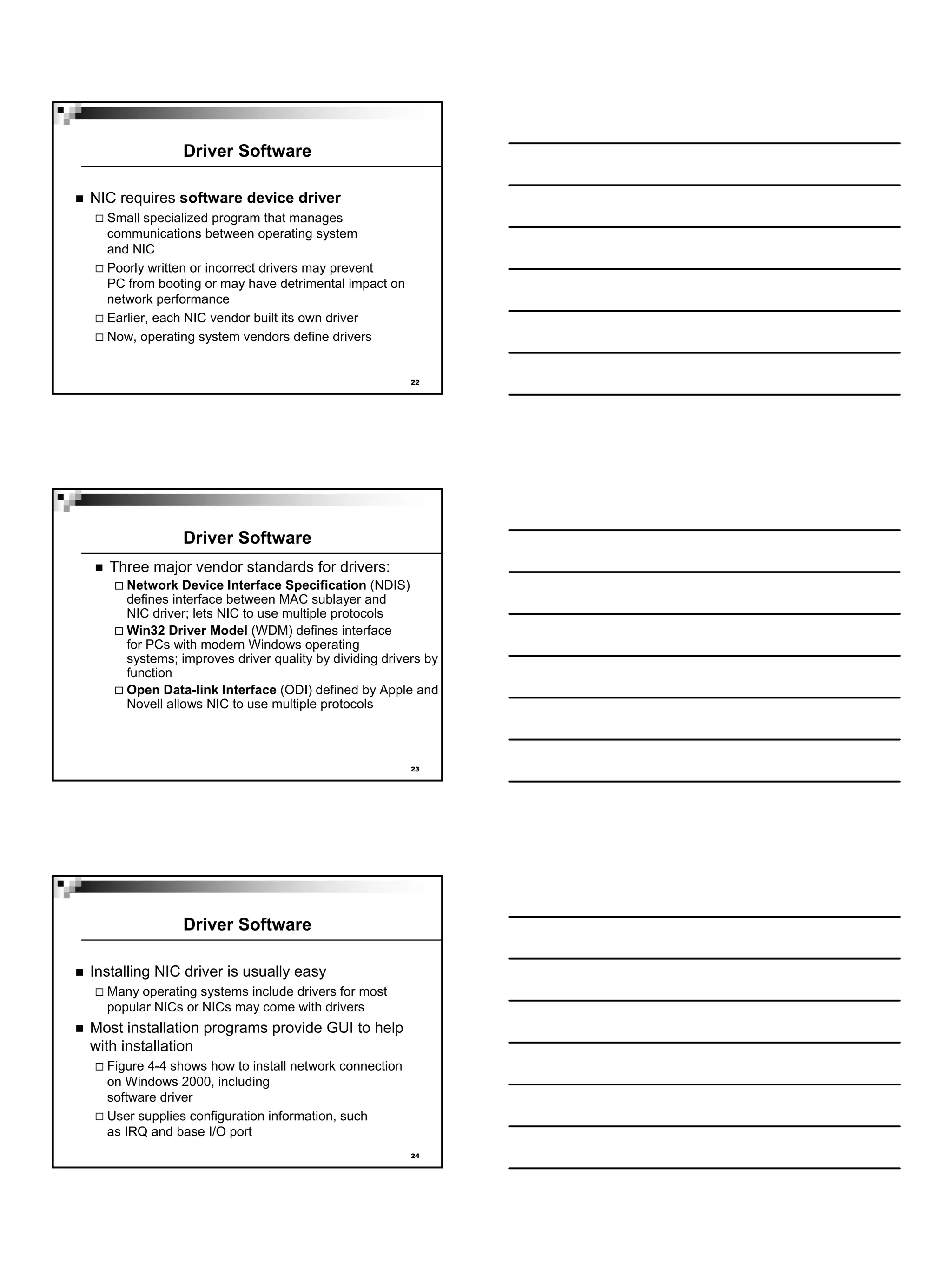 Driver Software

NIC requires software device driver
  Small specialized program that manages
  communications between operating system
  and NIC
  Poorly written or incorrect drivers may prevent
  PC from booting or may have detrimental impact on
  network performance
  Earlier, each NIC vendor built its own driver
  Now, operating system vendors define drivers


                                                       22




              Driver Software
   Three major vendor standards for drivers:
     Network Device Interface Specification (NDIS)
     defines interface between MAC sublayer and
     NIC driver; lets NIC to use multiple protocols
     Win32 Driver Model (WDM) defines interface
     for PCs with modern Windows operating
     systems; improves driver quality by dividing drivers by
     function
     Open Data-link Interface (ODI) defined by Apple and
     Novell allows NIC to use multiple protocols



                                                       23




              Driver Software

Installing NIC driver is usually easy
  Many operating systems include drivers for most
  popular NICs or NICs may come with drivers
Most installation programs provide GUI to help
with installation
  Figure 4-4 shows how to install network connection
  on Windows 2000, including
  software driver
  User supplies configuration information, such
  as IRQ and base I/O port
                                                       24
 