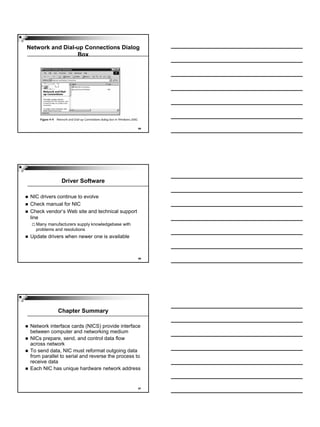 Network and Dial-up Connections Dialog
                 Box




                                                  25




               Driver Software

 NIC drivers continue to evolve
 Check manual for NIC
 Check vendor’s Web site and technical support
 line
   Many manufacturers supply knowledgebase with
   problems and resolutions
 Update drivers when newer one is available



                                                  26




             Chapter Summary

 Network interface cards (NICS) provide interface
 between computer and networking medium
 NICs prepare, send, and control data flow
 across network
 To send data, NIC must reformat outgoing data
 from parallel to serial and reverse the process to
 receive data
 Each NIC has unique hardware network address


                                                  27
 