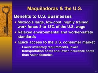 Maquiladoras & the U.S. Benefits to U.S. Businesses   Mexico's large, low-cost, highly trained work force: 8 to 13% of the U.S. wage Relaxed environmental and worker-safety standards  Quick access to the U.S. consumer market  Lower inventory requirements, lower transportation costs and lower insurance costs than Asian factories   