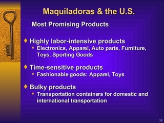 Maquiladoras & the U.S. Most Promising Products Highly labor-intensive products Electronics, Apparel, Auto parts, Furniture, Toys, Sporting Goods Time-sensitive products Fashionable goods: Apparel, Toys Bulky products Transportation containers for domestic and international transportation 