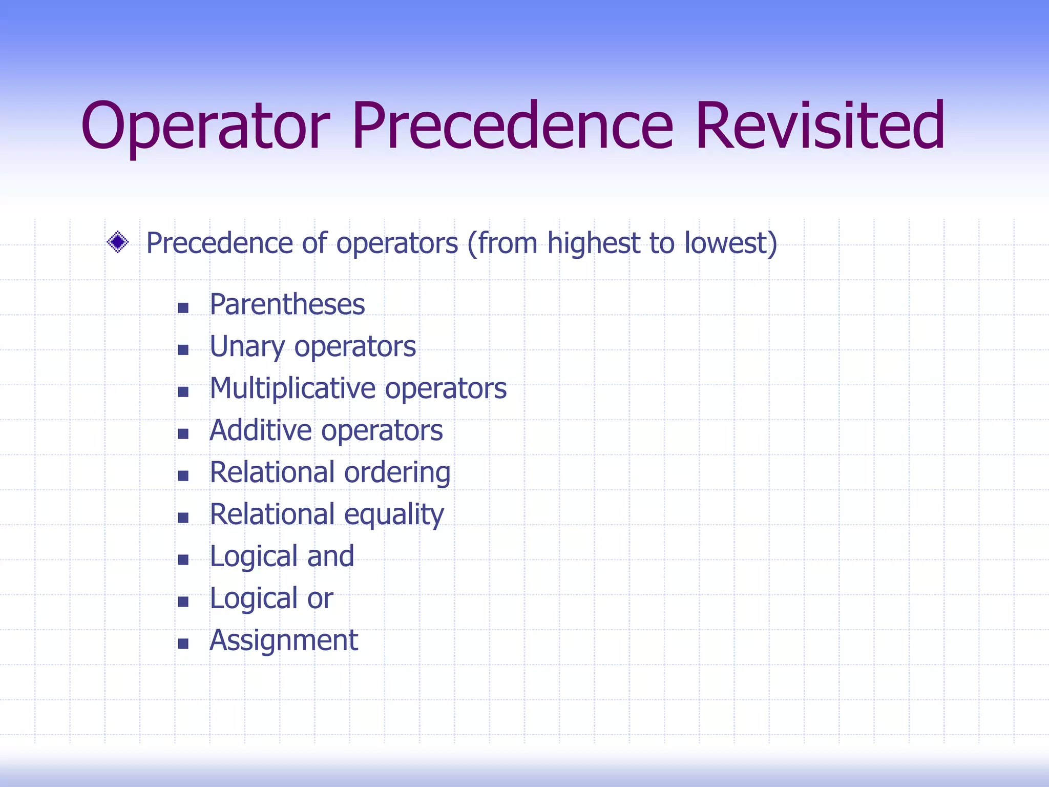 Operator Precedence Revisited
Precedence of operators (from highest to lowest)
 Parentheses
 Unary operators
 Multiplicative operators
 Additive operators
 Relational ordering
 Relational equality
 Logical and
 Logical or
 Assignment
 