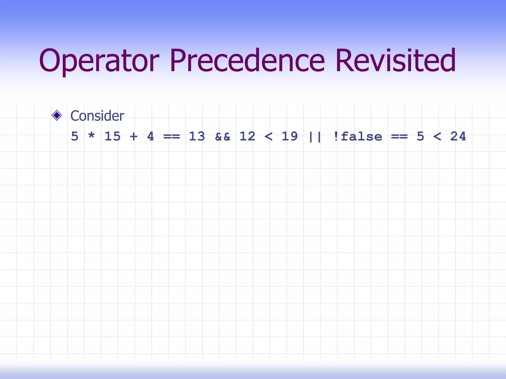 Operator Precedence Revisited
Consider
5 * 15 + 4 == 13 && 12 < 19 || !false == 5 < 24
 