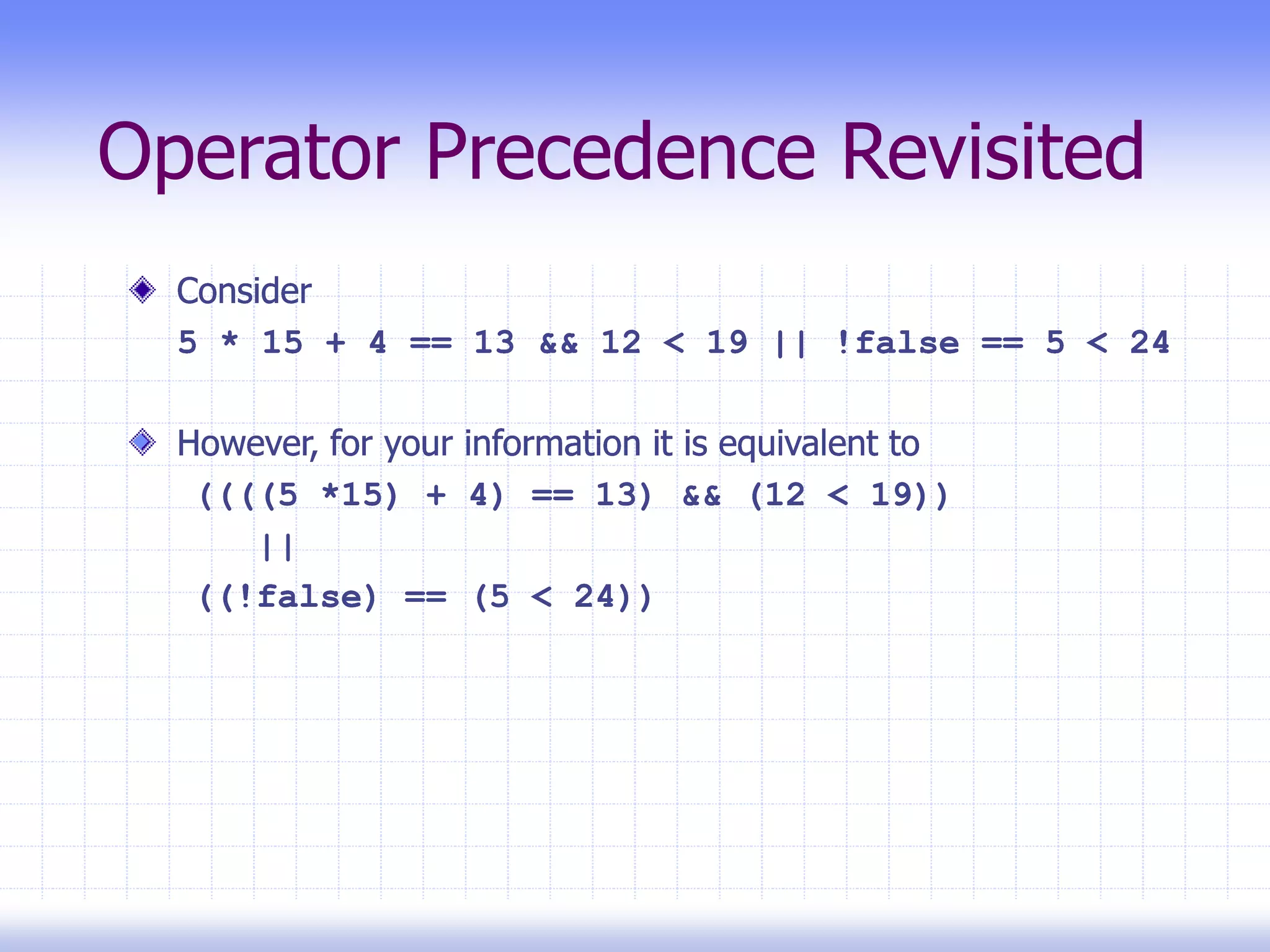 Operator Precedence Revisited
Consider
5 * 15 + 4 == 13 && 12 < 19 || !false == 5 < 24
However, for your information it is equivalent to
((((5 *15) + 4) == 13) && (12 < 19))
||
((!false) == (5 < 24))
Consider
5 * 15 + 4 == 13 && 12 < 19 || !false == 5 < 24
However, for your information it is equivalent to
((((5 *15) + 4) == 13) && (12 < 19))
||
((!false) == (5 < 24))
Consider
5 * 15 + 4 == 13 && 12 < 19 || !false == 5 < 24
However, for your information it is equivalent to
((((5 *15) + 4) == 13) && (12 < 19))
||
((!false) == (5 < 24))
Consider
5 * 15 + 4 == 13 && 12 < 19 || !false == 5 < 24
However, for your information it is equivalent to
((((5 *15) + 4) == 13) && (12 < 19))
||
((!false) == (5 < 24))
Consider
5 * 15 + 4 == 13 && 12 < 19 || !false == 5 < 24
However, for your information it is equivalent to
((((5 *15) + 4) == 13) && (12 < 19))
||
((!false) == (5 < 24))
Consider
5 * 15 + 4 == 13 && 12 < 19 || !false == 5 < 24
However, for your information it is equivalent to
((((5 *15) + 4) == 13) && (12 < 19))
||
((!false) == (5 < 24))
Consider
5 * 15 + 4 == 13 && 12 < 19 || !false == 5 < 24
However, for your information it is equivalent to
((((5 *15) + 4) == 13) && (12 < 19))
||
((!false) == (5 < 24))
Consider
5 * 15 + 4 == 13 && 12 < 19 || !false == 5 < 24
However, for your information it is equivalent to
((((5 *15) + 4) == 13) && (12 < 19))
||
((!false) == (5 < 24))
Consider
5 * 15 + 4 == 13 && 12 < 19 || !false == 5 < 24
However, for your information it is equivalent to
((((5 *15) + 4) == 13) && (12 < 19))
||
((!false) == (5 < 24))
Consider
5 * 15 + 4 == 13 && 12 < 19 || !false == 5 < 24
 However, for your information it is equivalent to
 