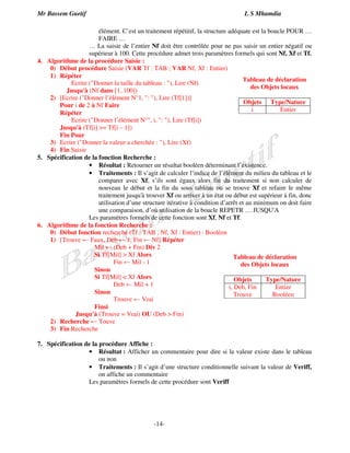 Mr Bassem Guetif L S Mhamdia 
élément. C’est un traitement répétitif, la structure adéquate est la boucle POUR … 
FAIRE … 
… La saisie de l’entier Nf doit être contrôlée pour ne pas saisir un entier négatif ou 
supérieur à 100. Cette procédure admet trois paramètres formels qui sont Nf, Xf et Tf. 
-14- 
4. Algorithme de la procédure Saisie : 
0) Début procédure Saisie (VAR Tf : TAB ; VAR Nf, Xf : Entier) 
1) Répéter 
Ecrire (Donner la taille du tableau : ), Lire (Nf) 
Jusqu'à (Nf dans [1..100]) 
2) [Ecrire (Donner l’élément N°1, : ), Lire (Tf[1])] 
Pour i de 2 à Nf Faire 
Répéter 
Ecrire (Donner l’élément N°, i, : ), Lire (Tf[i]) 
Jusqu'à (Tf[i] = Tf[i – 1]) 
Fin Pour 
3) Ecrire (Donner la valeur a cherchée : ), Lire (Xf) 
4) Fin Saisie 
5. Spécification de la fonction Recherche : 
• Résultat : Retourner un résultat booléen déterminant l’existence. 
• Traitements : Il s’agit de calculer l’indice de l’élément du milieu du tableau et le 
comparer avec Xf, s’ils sont égaux alors fin du traitement si non calculer de 
nouveau le début et la fin du sous tableau ou se trouve Xf et refaire le même 
traitement jusqu'à trouver Xf ou arriver à un état ou début est supérieur à fin, donc 
utilisation d’une structure itérative à condition d’arrêt et au minimum on doit faire 
une comparaison, d’où utilisation de la boucle REPETR … JUSQU'A 
Les paramètres formels de cette fonction sont Xf, Nf et Tf. 
6. Algorithme de la fonction Recherche : 
0) Début fonction recherche (Tf : TAB ; Nf, Xf : Entier) : Booléen 
1) [Trouve  Faux, Deb  1, Fin  Nf] Répéter 
Mil  (Deb + Fin) Div 2 
Si Tf[Mil]  Xf Alors 
Fin  Mil - 1 
Sinon 
Si Tf[Mil]  Xf Alors 
Deb  Mil + 1 
Sinon 
Trouve  Vrai 
Finsi 
Jusqu’à (Trouve = Vrai) OU (Deb  Fin) 
2) Recherche  Touve 
3) Fin Recherche 
7. Spécification de la procédure Affiche : 
• Résultat : Afficher un commentaire pour dire si la valeur existe dans le tableau 
ou non 
• Traitements : Il s’agit d’une structure conditionnelle suivant la valeur de Veriff, 
on affiche un commentaire 
Les paramètres formels de cette procédure sont Veriff 
Tableau de déclaration 
des Objets locaux 
Objets Type/Nature 
i Entier 
Tableau de déclaration 
des Objets locaux 
Objets Type/Nature 
i, Deb, Fin 
Entier 
Trouve 
Booléen 
 