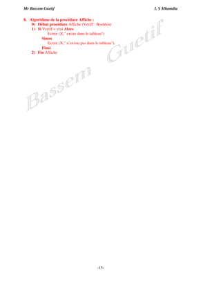 Mr Bassem Guetif L S Mhamdia 
-15- 
8. Algorithme de la procédure Affiche : 
0) Début procédure Affiche (Veriff : Booléen) 
1) Si Veriff = vrai Alors 
Ecrire (X, existe dans le tableau) 
Sinon 
Ecrire (X, n’existe pas dans le tableau) 
Finsi 
2) Fin Affiche 
