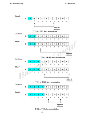 Mr Bassem Guetif L S Mhamdia 
T [2]  T [7] alors permutation 
T [3]  T [10] alors permutation 
T [4]  T [10] alors permutation 
-2- 
Etape2 : 
T : -5 10 0 12 8 12 -2 2 40 -1 
1 2 3 4 5 6 7 8 9 10 
On obtient : 
Indice du 
minimum 
T : -5 -2 0 12 8 12 10 2 40 -1 
1 2 3 4 5 6 7 8 9 10 
Etape3 : 
T : -5 -2 0 12 8 12 10 2 40 -1 
1 2 3 4 5 6 7 8 9 10 
On obtient : 
Indice du 
minimum 
T : -5 -2 -1 12 8 12 10 2 40 0 
1 2 3 4 5 6 7 8 9 10 
Etape4 : 
T : -5 -2 -1 12 8 12 10 2 40 0 
1 2 3 4 5 6 7 8 9 10 
On obtient : 
Indice du 
minimum 
T : -5 -2 -1 0 8 12 10 2 40 12 
1 2 3 4 5 6 7 8 9 10 
Etape5 : 
T : -5 -2 -1 0 8 12 10 2 40 12 
1 2 3 4 5 6 7 8 9 10 
Indice du 
minimum 
T [5]  T [8] alors permutation 
 