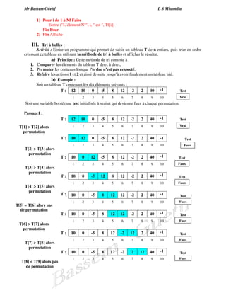 Mr Bassem Guetif L S Mhamdia 
T : 10 12 0 -5 8 12 -2 2 40 -1 
1 2 3 4 5 6 7 8 9 10 
T : 10 0 12 -5 8 12 -2 2 40 -1 
1 2 3 4 5 6 7 8 9 10 
T : 10 0 -5 12 8 12 -2 2 40 -1 
1 2 3 4 5 6 7 8 9 10 
-6- 
1) Pour i de 1 à Nf Faire 
Ecrire (L’élément N°, i,  est , Tf[i]) 
Fin Pour 
2) Fin Affiche 
III. Tri à bulles : 
Activité : Ecrire un programme qui permet de saisir un tableau T de n entiers, puis trier en ordre 
croissant ce tableau en utilisant la méthode de tri à bulles et afficher le résultat. 
a) Principe : Cette méthode de tri consiste à : 
1. Comparer les éléments du tableau T deux à deux, 
2. Permuter les contenus lorsque l’ordre n’est pas respecté, 
3. Refaire les actions 1 et 2 et ainsi de suite jusqu’à avoir finalement un tableau trié. 
b) Exemple : 
Soit un tableau T contenant les dix éléments suivants : 
T : 12 10 0 -5 8 12 -2 2 40 -1 
1 2 3 4 5 6 7 8 9 10 
Soit une variable booléenne test initialisée à vrai et qui devienne faux à chaque permutation. 
Passage1 : 
T : 12 10 0 -5 8 12 -2 2 40 -1 
1 2 3 4 5 6 7 8 9 10 
T : 10 0 -5 8 12 12 -2 2 40 -1 
1 2 3 4 5 6 7 8 9 10 
T : 10 0 -5 8 12 12 -2 2 40 -1 
1 2 3 4 5 6 7 8 9 10 
T : 10 0 -5 8 12 -2 12 2 40 -1 
1 2 3 4 5 6 7 8 9 10 
T : 10 0 -5 8 12 -2 2 12 40 -1 
1 2 3 4 5 6 7 8 9 10 
Test 
Vrai 
Test 
Faux 
Test 
Faux 
Test 
Faux 
Test 
Faux 
Test 
Faux 
Test 
Faux 
Test 
Faux 
T[1]  T[2] alors 
permutation 
Test 
Vrai 
T[2]  T[3] alors 
permutation 
T[3]  T[4] alors 
permutation 
T[4]  T[5] alors 
permutation 
T[5] = T[6] alors pas 
de permutation 
T[6]  T[7] alors 
permutation 
T[7]  T[8] alors 
permutation 
T[8]  T[9] alors pas 
de permutation 
 