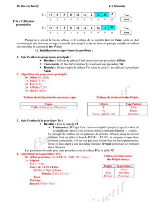 Mr Bassem Guetif L S Mhamdia 
T : 10 0 -5 8 12 -2 2 12 40 -1 
1 2 3 4 5 6 7 8 9 10 
T : 10 0 -5 8 12 -2 2 12 -1 40 
1 2 3 4 5 6 7 8 9 10 
Puisqu’on a atteint la fin du tableau et le contenu de la variable test est Faux, alors on doit 
recommencer une nouveau passage et ainsi de suite jusqu'à ce qu’on fasse un passage complet du tableau 
sans modifier le contenu de test (Vrai). 
c) Spécifications et algorithmes du problème : 
1. Spécification du programme principale : 
• Résultat : Afficher le tableau T trié en utilisant une procédure Affiche 
• Traitements : Il faut trié le tableau T, en utilisant une procédure Tri 
• Données : Il faut remplir le tableau T et saisir la taille N, en utilisant la procédure 
-7- 
Saisie 
2. Algorithme du programme principal : 
0) Début Tri_Bulle 
1) Saisie (T, N) 
2) Tri (T, N) 
3) Affiche (T, N) 
4) Fin Tri_Bulle 
3. Spécification de la procédure Tri : 
• Résultat : Trier le tableau Tf 
 Traitements : Il s’agit d’un traitement répétitif jusqu'à ce que la valeur de 
la variable test reste à vrai, d’où on utilise la structure Répéter … Jusqu'à 
Le passage du tableau est un parcours du premier élément jusqu’au dernier 
élément, d’où on utilise la boucle POUR … FAIRE, et comparer chaque deux 
éléments consécutifs, s’ils ne sont pas dans le bon ordre on fait la permutation. 
Donc on fera appel à une procédure intitulée Permut permettant de permuter 
deux éléments. 
Les paramètres formels pour cette procédure sont le tableau Tf et sa taille Nf. 
4. Algorithme de la procédure Tri : 
0) Début procédure Tri (VAR Tf : TAB ; Nf : Entier) 
1) Répéter 
Test  Vrai 
Pour i de 1 à Nf-1 Faire 
Si Tf[i]  Tf[i+1] Alors 
Permut (Tf[i], Tf[i+1]) 
Finsi 
Fin Pour 
Jusqu’à (Test = Vrai) 
Test 
Faux 
Test 
Faux 
T[9]  T[10] alors 
permutation 
Tableau de déclaration des nouveaux types 
Types 
TAB = Tableau de 100 entiers 
Tableau de déclaration des Objets 
Objets Type/Nature 
T 
N 
Saisie, Affiche, Tri 
TAB 
Entier 
Procédure 
Tableau de déclaration 
des Objets locaux 
Objets Type/Nature 
i 
Test 
Permut 
Entier 
Booléen 
Procédure 
 