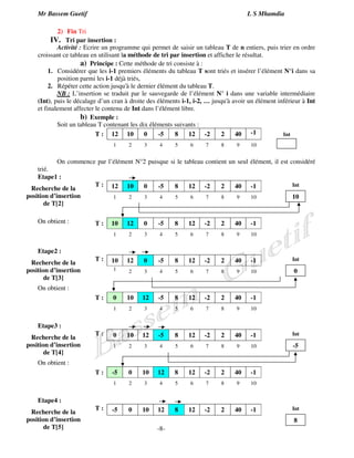 Mr Bassem Guetif L S Mhamdia 
T : 10 12 0 -5 8 12 -2 2 40 -1 
1 2 3 4 5 6 7 8 9 10 
T : 0 10 12 -5 8 12 -2 2 40 -1 
1 2 3 4 5 6 7 8 9 10 
T : -5 0 10 12 8 12 -2 2 40 -1 
1 2 3 4 5 6 7 8 9 10 
-8- 
2) Fin Tri 
IV. Tri par insertion : 
Activité : Ecrire un programme qui permet de saisir un tableau T de n entiers, puis trier en ordre 
croissant ce tableau en utilisant la méthode de tri par insertion et afficher le résultat. 
a) Principe : Cette méthode de tri consiste à : 
1. Considérer que les i-1 premiers éléments du tableau T sont triés et insérer l’élément N°i dans sa 
position parmi les i-1 déjà triés, 
2. Répéter cette action jusqu'à le dernier élément du tableau T. 
NB : L’insertion se traduit par le sauvegarde de l’élément N° i dans une variable intermédiaire 
(Int), puis le décalage d’un cran à droite des éléments i-1, i-2, … jusqu'à avoir un élément inférieur à Int 
et finalement affecter le contenu de Int dans l’élément libre. 
b) Exemple : 
Soit un tableau T contenant les dix éléments suivants : 
T : 12 10 0 -5 8 12 -2 2 40 -1 
1 2 3 4 5 6 7 8 9 10 
On commence par l’élément N°2 puisque si le tableau contient un seul élément, il est considéré 
trié. 
Etape1 : 
T : 12 10 0 -5 8 12 -2 2 40 -1 
1 2 3 4 5 6 7 8 9 10 
On obtient : 
Etape2 : 
T : 10 12 0 -5 8 12 -2 2 40 -1 
1 2 3 4 5 6 7 8 9 10 
On obtient : 
Etape3 : 
T : 0 10 12 -5 8 12 -2 2 40 -1 
1 2 3 4 5 6 7 8 9 10 
On obtient : 
Etape4 : 
T : -5 0 10 12 8 12 -2 2 40 -1 
Int 
Int 
10 
Recherche de la 
position d’insertion 
de T[2] 
Int 
0 
Recherche de la 
position d’insertion 
de T[3] 
Int 
-5 
Recherche de la 
position d’insertion 
de T[4] 
Int 
8 
Recherche de la 
position d’insertion 
de T[5] 
 