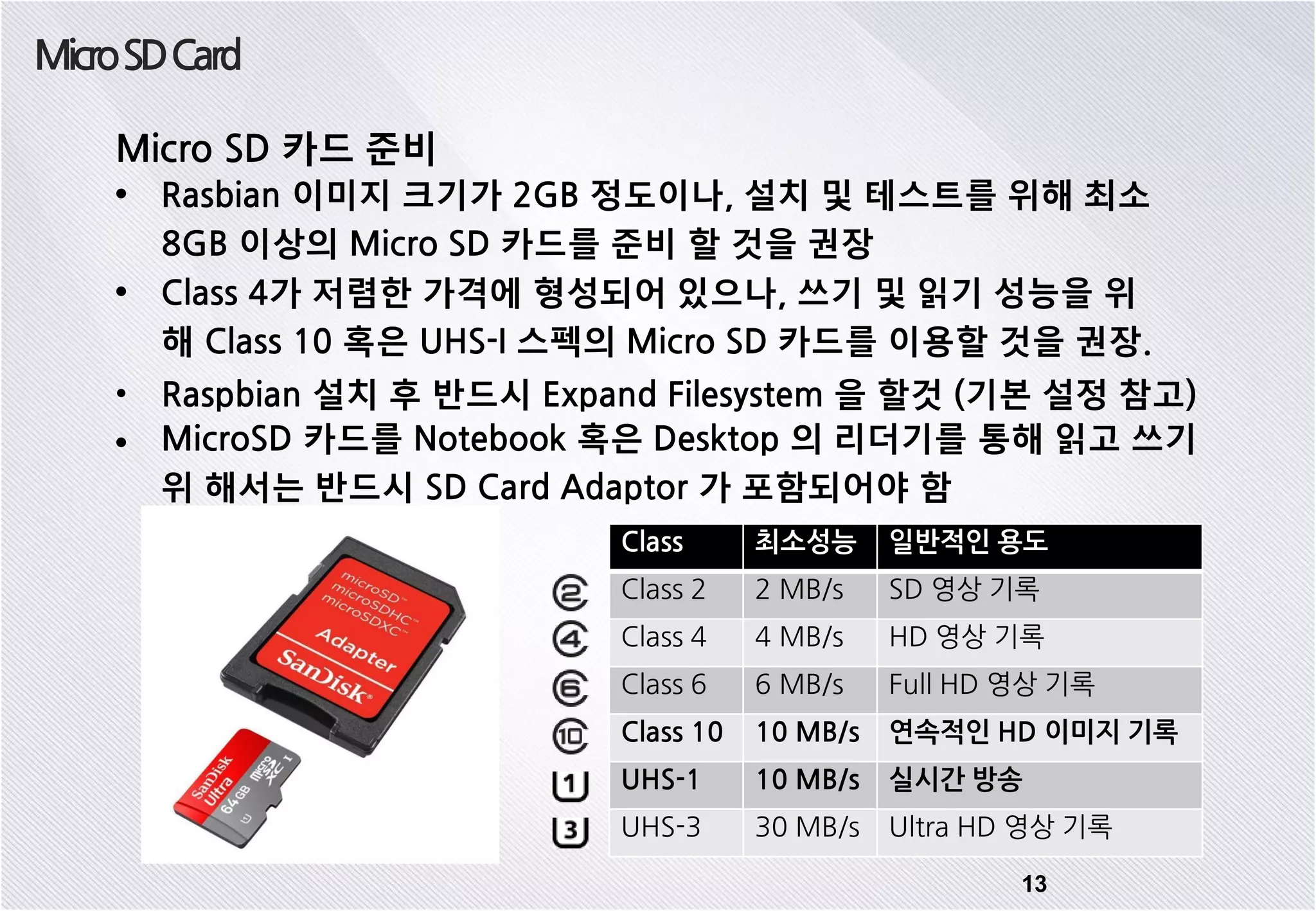 MicroSDCard 13 Micro SD 카드 준비 • Rasbian 이미지 크기가 2GB 정도이나, 설치 및 테스트를 위해 최소 8GB 이상의 Micro SD 카드를 준비 할 것을 권장 • Class 4가 저렴한 가격에 형성되어 있으나, 쓰기 및 읽기 성능을 위 해 Class 10 혹은 UHS-I 스펙의 Micro SD 카드를 이용할 것을 권장. • Raspbian 설치 후 반드시 Expand Filesystem 을 할것 (기본 설정 참고) • MicroSD 카드를 Notebook 혹은 Desktop 의 리더기를 통해 읽고 쓰기 위 해서는 반드시 SD Card Adaptor 가 포함되어야 함 Class 최소성능 일반적인 용도 Class 2 2 MB/s SD 영상 기록 Class 4 4 MB/s HD 영상 기록 Class 6 6 MB/s Full HD 영상 기록 Class 10 10 MB/s 연속적인 HD 이미지 기록 UHS-1 10 MB/s 실시간 방송 UHS-3 30 MB/s Ultra HD 영상 기록 