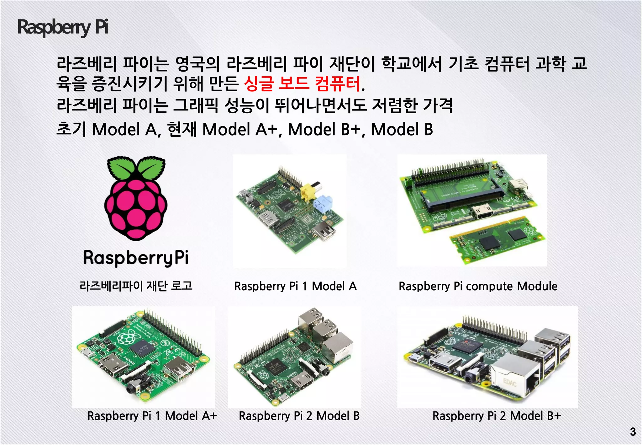 3 라즈베리 파이는 영국의 라즈베리 파이 재단이 학교에서 기초 컴퓨터 과학 교 육을 증진시키기 위해 만든 싱글 보드 컴퓨터. 라즈베리 파이는 그래픽 성능이 뛰어나면서도 저렴한 가격 초기 Model A, 현재 Model A+, Model B+, Model B Raspberry Pi Raspberry Pi 1 Model A라즈베리파이 재단 로고 Raspberry Pi compute Module Raspberry Pi 1 Model A+ Raspberry Pi 2 Model B Raspberry Pi 2 Model B+ 