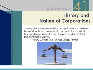 C H A P      T


                         History and
                                      E R
                                            41
              Nature of Corporations
In every era, society must strike the right balance between
the freedom businesses need to compete for a market
share and to make profits and the preservation of family
and community values.
         Hillary Clinton, in It Takes a Village (1996)




                                                          41-1
 