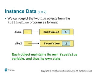 Copyright © 2018 Pearson Education, Inc. All Rights Reserved
Instance Data (2 of 2)
• We can depict the two Die objects from the
RollingDice program as follows:
 